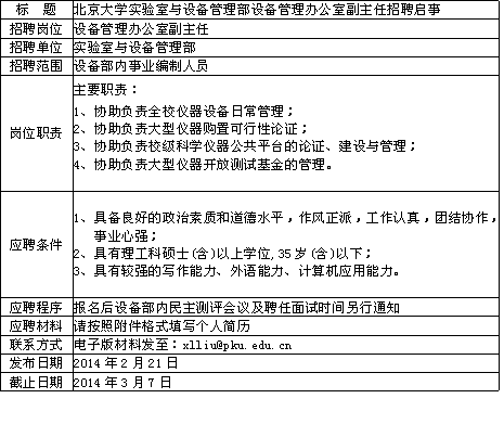 设备管理招聘_看 招金 如何打造设备管理新标杆